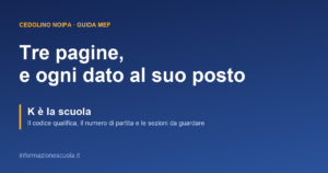 Struttura del cedolino NoiPA, le tre pagine logiche e le sezioni con competenze, ritenute e conguagli