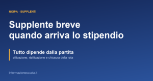 Supplente breve e pagamento NoiPA, le quattro categorie di attivazione della partita