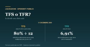 Confronto fra TFS e TFR per i dipendenti pubblici: 80 per cento diviso 12 per chi e assunto entro il 2000, 6,91 per cento per chi e assunto dopo