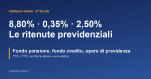 Ritenute previdenziali nel cedolino NoiPA: fondo pensione 8,80%, fondo credito 0,35% e opera di previdenza 2,50%